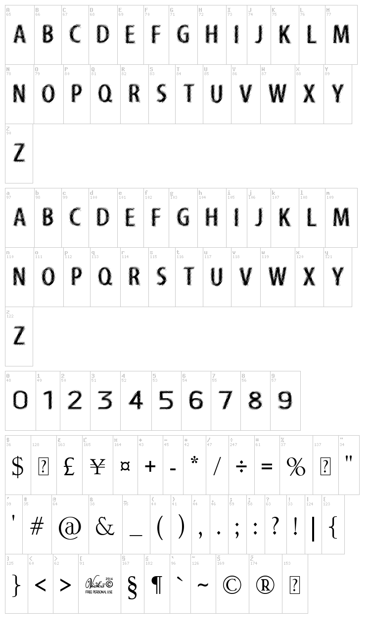 Panther Scratches font map